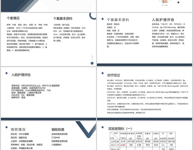 深蓝色简约风医疗桥脑出血个案护理查房PPT模板