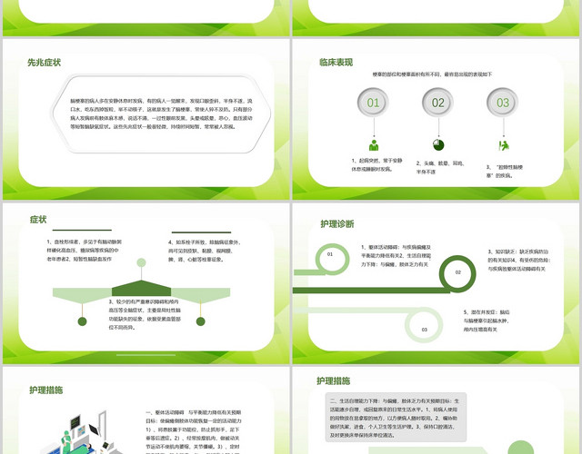 绿色简约风脑梗塞的个案护理医疗汇报个案护理查房PPT模板