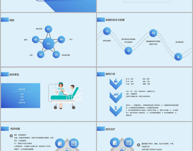蓝色简约风个案汇报个案护理查房PPT模板