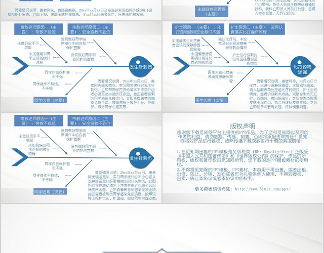 蓝色简约风鱼骨图PPT模板