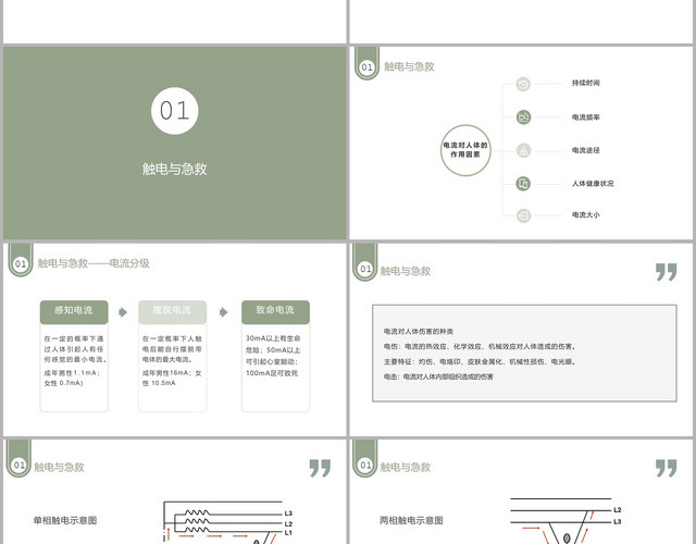 墨绿色简约风电气安全专题培训电气安全培训PPT模板