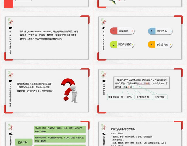 红绿清新传染病预防传染病的管理PPT模板
