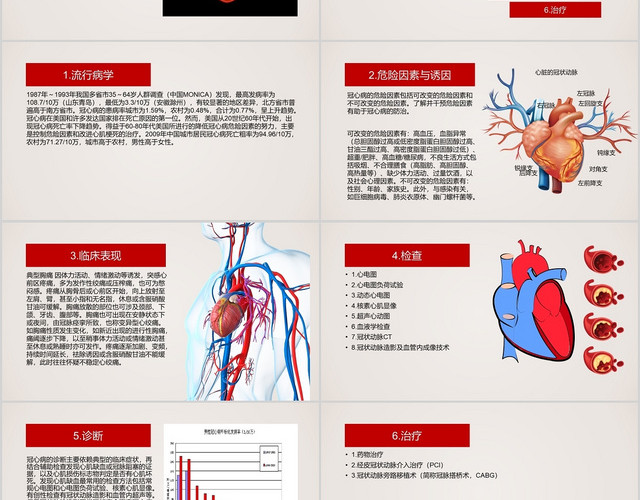 红色科普教学冠心病冠状动脉粥样硬化性心脏病PPT模板