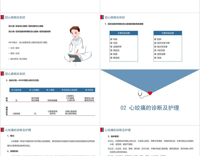 蓝色简约冠心病护理查房冠心病病人的护理PPT模板