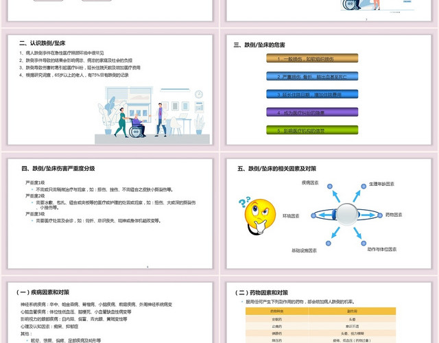 紫色护士跌倒护理查房防跌倒坠床宣教防范措施PPT模板