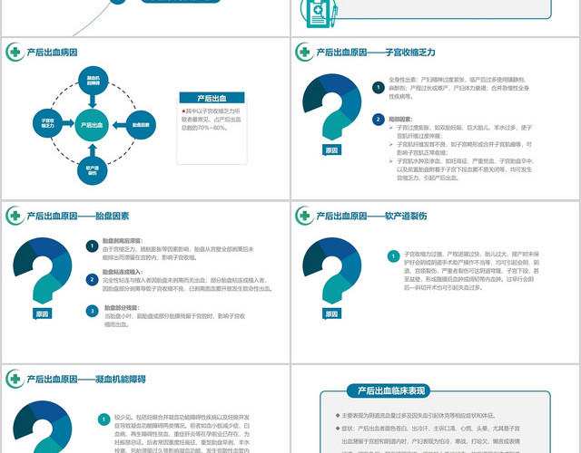 蓝色简约医疗主题产后出血护理培训PPT课件CPA占位护理查房