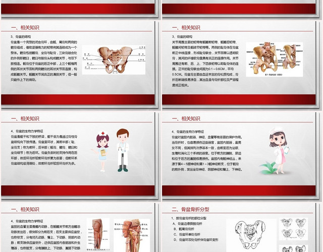 红色扁平多发骨盘骨折护理查房PPT模板