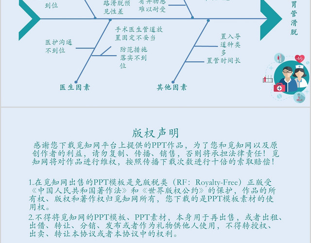 青绿色简洁风鱼骨图PPT模板