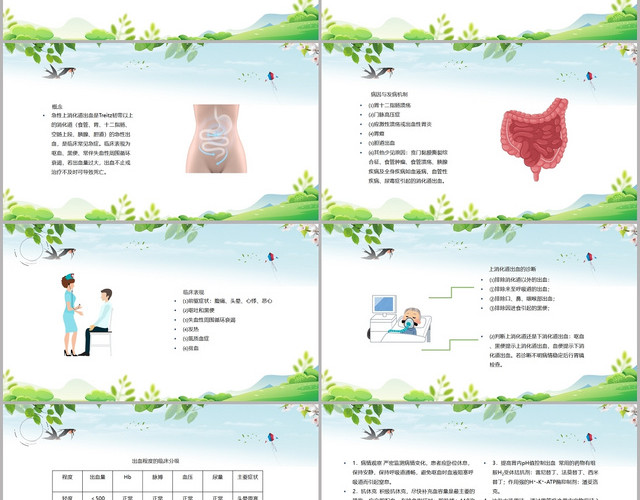 绿色清新简约风急性上消化道出血护理查房PPT模板