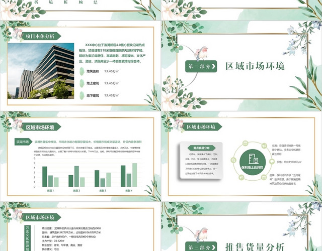 绿色清新文艺简约商务项目复盘报告动态PPT模板