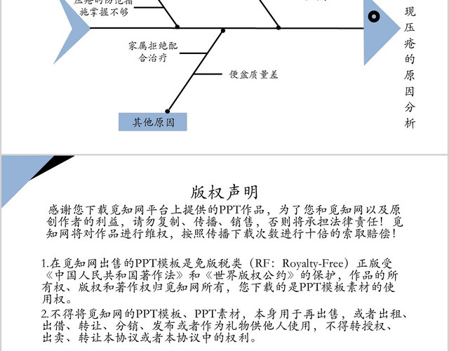 浅蓝色淡雅风鱼骨图PPT模板