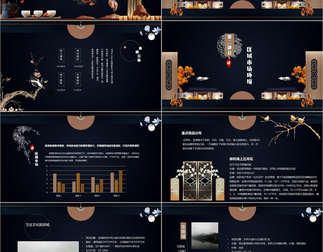 蓝黑色大气中国风古风项目复盘报告动态PPT模板