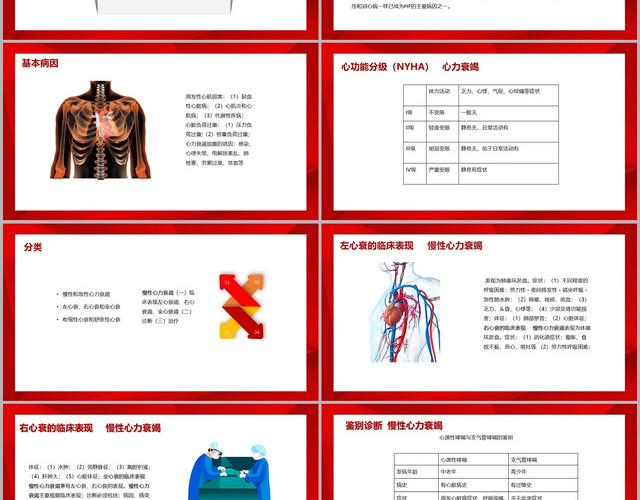 红色点状几何风心力衰竭护理查房PPT模板