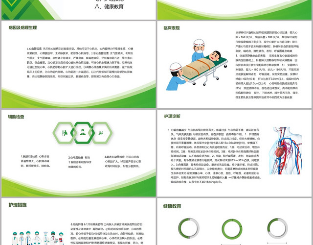 绿色简洁风充血性心力衰竭护理查房PPT模板