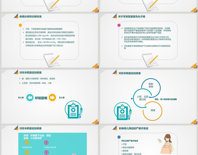 白底简约风医疗主题早发型重度子痫前期相关问题工作汇报PPT子痫前期护理查房