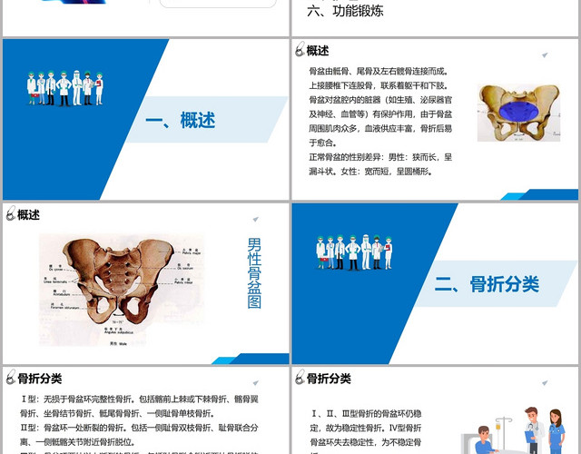 蓝色简约风骨盆骨折的护理多发性骨盆骨折护理查房多发骨盆骨折护理查房