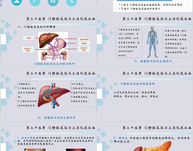 灰色商务消化道出血护理查房外科学培训课件PPT模板