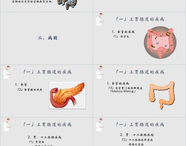 灰色卡通消化道出血护理查房消化道大出血培训PPT模板