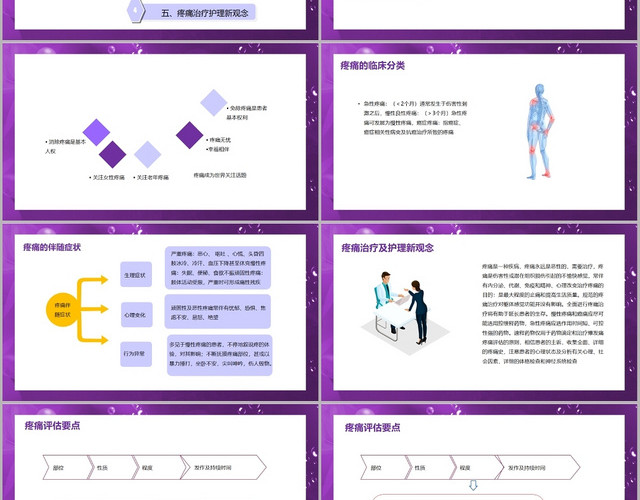 紫色简约风疼痛护理新进展疼痛护理查房PPT模板
