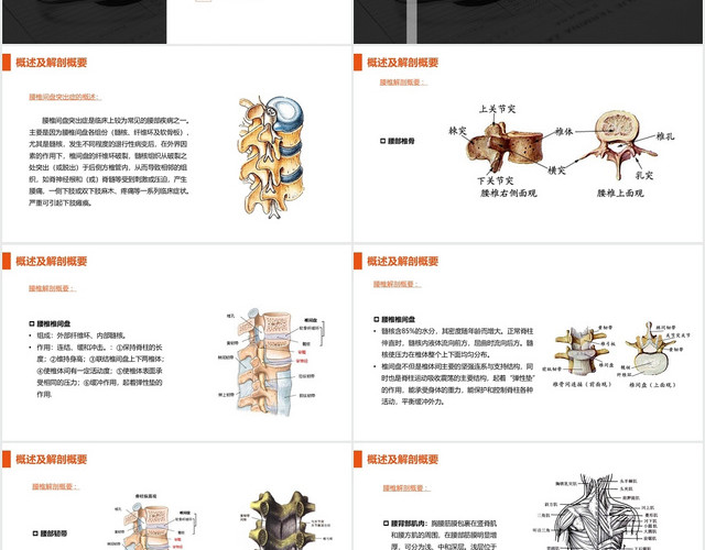 黑色简约风腰椎骨科护理查房腰椎间盘突出症PPT模板