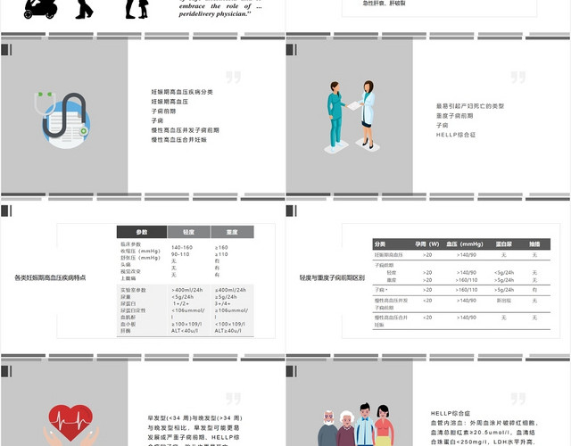 灰色简约风子痫前期产妇的麻醉考虑子痫前期护理查房PPT模板