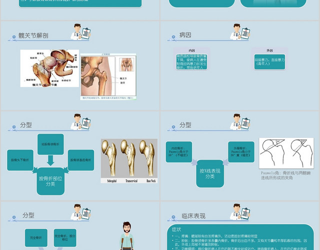 蓝色卡通股骨骨折的护理培训介绍PPT模板