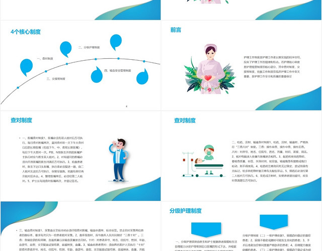 蓝绿色简约风护理核心工作制度护理查房制度PPT模板