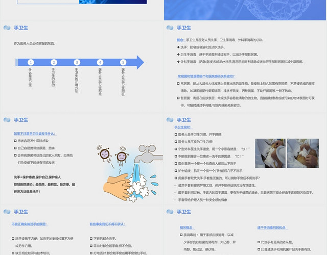 蓝色简约手卫生手卫生与多重耐药菌的消毒隔离PPT模板