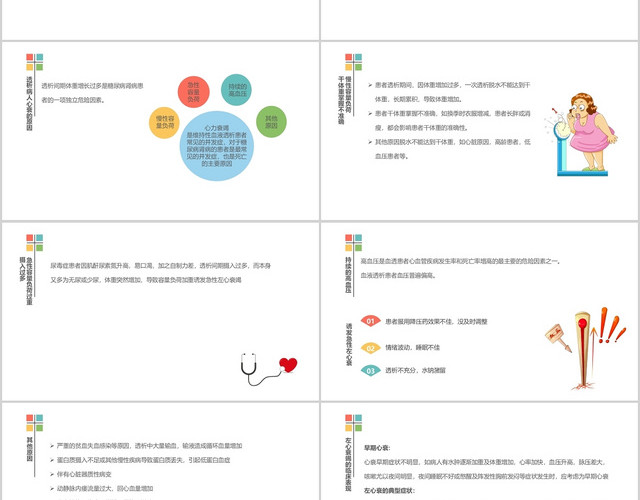彩色简约医疗血透病人心力衰竭护理查房PPT模板