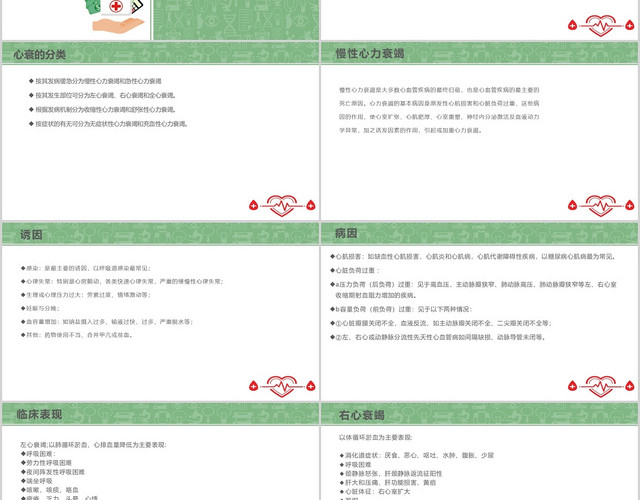 小清新绿色主题医疗心内科护理查房培训课件PPT心力衰竭护理查房