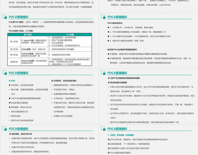 绿色简约护理质量管理PDCA护理质量管理PPT模板