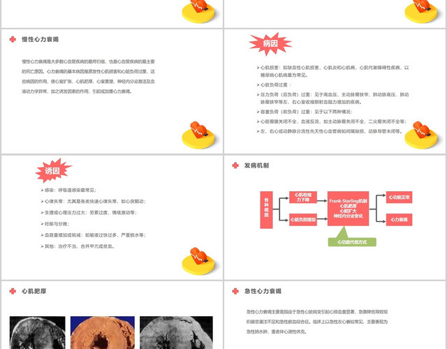 红色医疗主题心力衰竭护理查房培训课件PPT模板