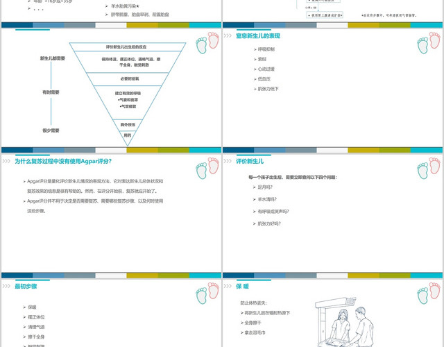 蓝色简约风医院儿科新生儿复苏CPR护理培训课件新生儿护理PPT课件