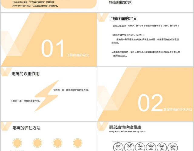 橘色商务风课件培训疼痛评估及护理PPT模板