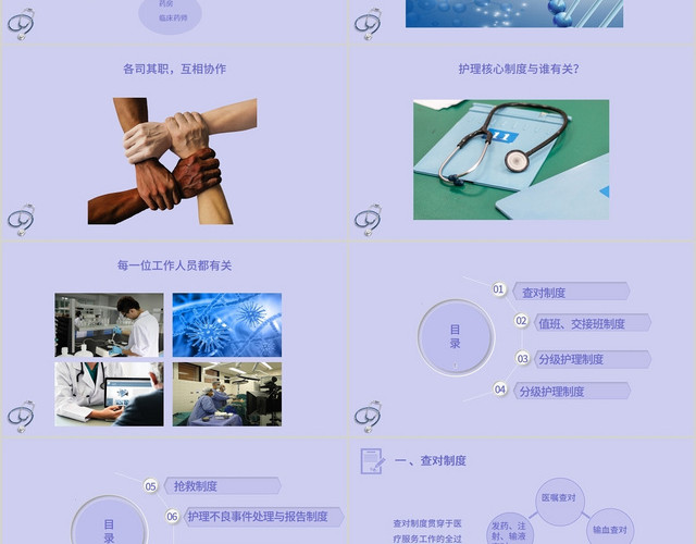 紫色医院新员工护理查房核心制度培训课件PPT护理查房制度