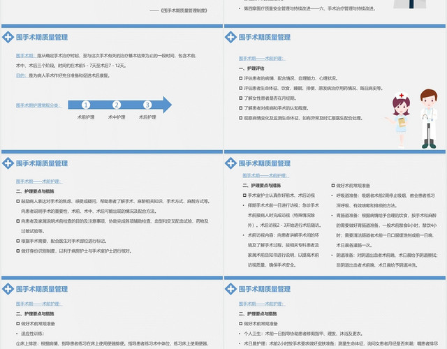 蓝色简约风护理质量管理围手术期护理质量管理PPT模板