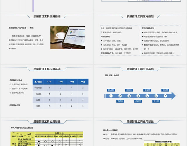 蓝色简约风护理质量管理护理质量管理PPT模板