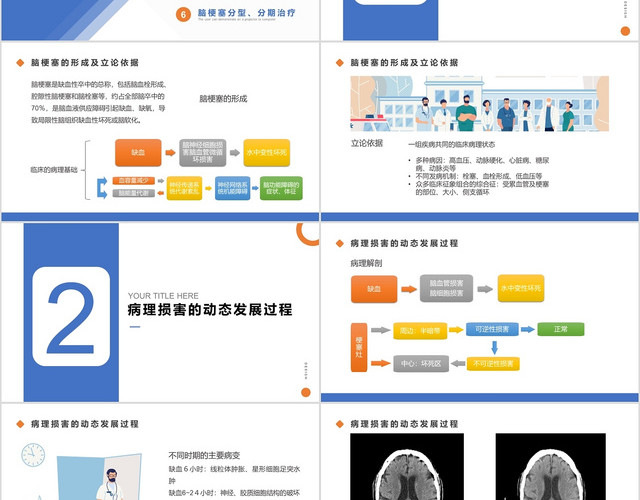 蓝色简约风医疗护理查房工作总结PPT模板