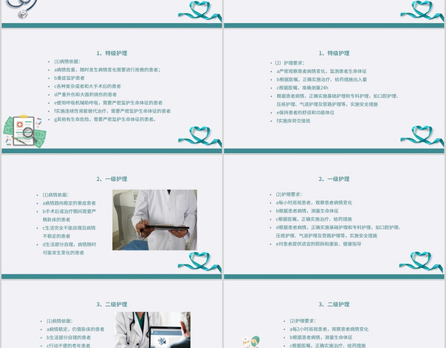 灰青色分级护理制度医院课件PPT模板