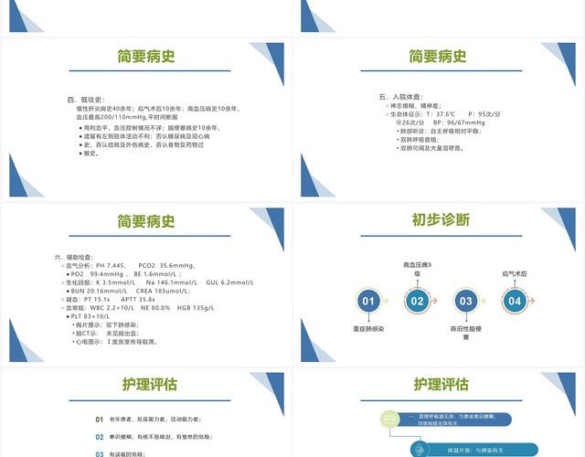 蓝色科技感染病人的护理查房肺部感染病人的护理查房PPT模板
