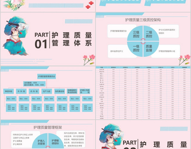 粉色医疗风护理质量管理与持续改进PPT模板