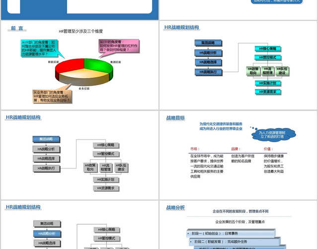 人力资源管理蓝色商务风人力资源规划PPT模板