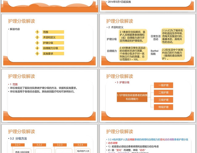 橙白色课件风分级护理制度分级护理临床应用PPT模板