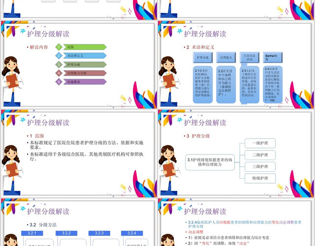 白色 课件风 分级护理 分级医疗护理  PPT模板