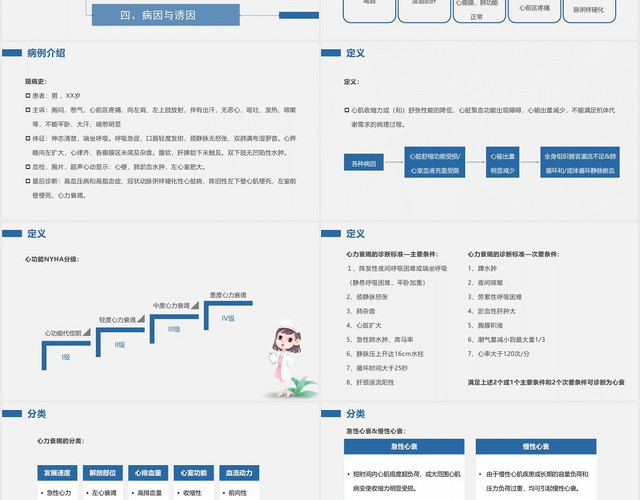 蓝色简约风疑难病例讨论心力衰竭病例分析PPT模板