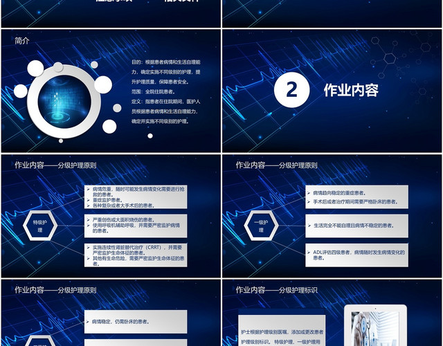深蓝科技分级护理制度医学介绍PPT模板