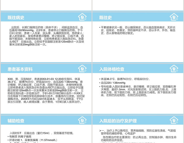 蓝色 疑难病例讨论 医疗 病例经历 PPT模板