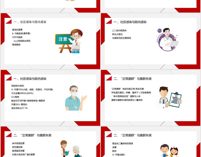 红色扁平肺部感染护理查房肺部感染与抗菌药物的应用PPT模板