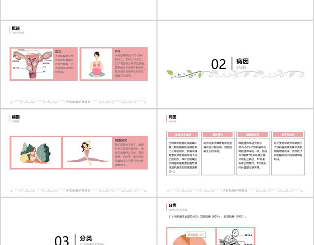 粉色卡通子宫肌瘤护理查房医疗课件PPT模板