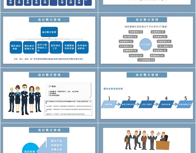 简约蓝色底企业项目管理十大知识领域知识培训PPT模板